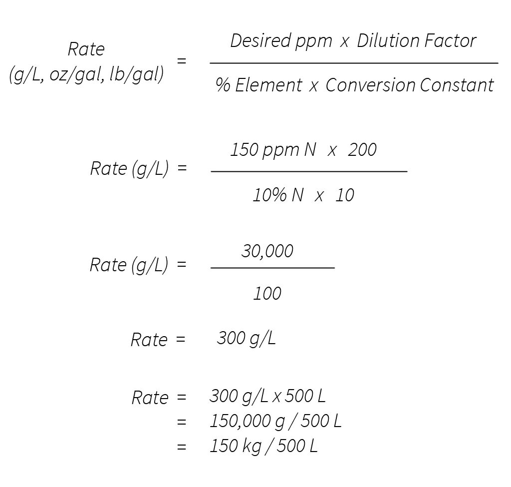 Калькулятор ppm мг. Ppm calculation. мгкг в ppm. 150 ppm. ppm в проценты калькулятор.