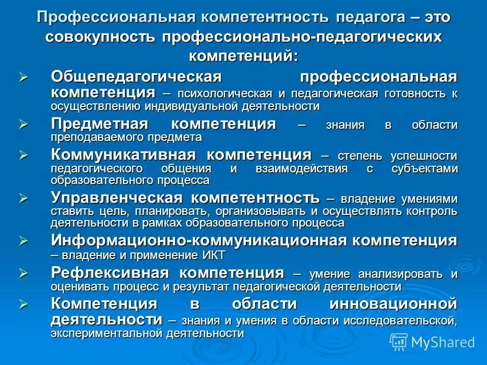 Компетенции сфр. Педагогические компетенции. Профессионально-педагогические компетенции. Профессиональные компетенции учителя. Компетенция и компетентность педагога.