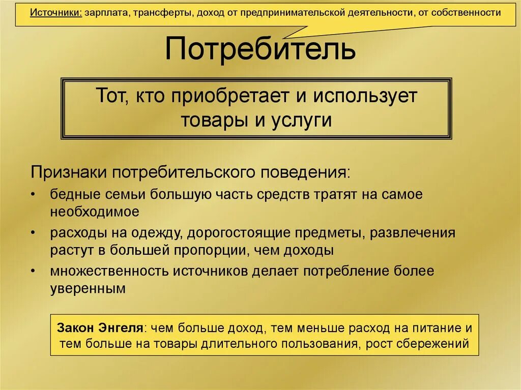 Роль доходов в поведении потребителя. Потребитель это в экономике определение. Потребитель это в обществознании. Признаки потребителя. Доход потребителя это в экономике.