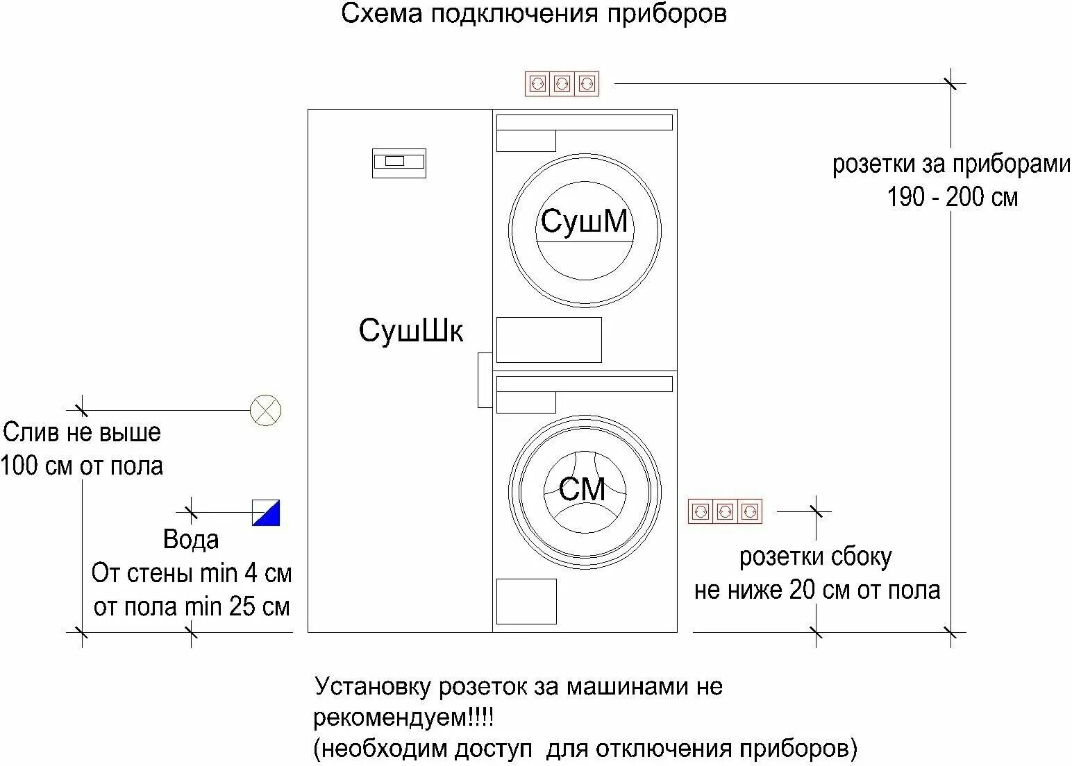 Сводный брат стиральная машина. Стиральная машина Asko w2084.w/3. Стиральная машина Asko w2084. Стиральная машина Asko w4086c.t/3. Стиральная машина Asko w2086c.w/3.