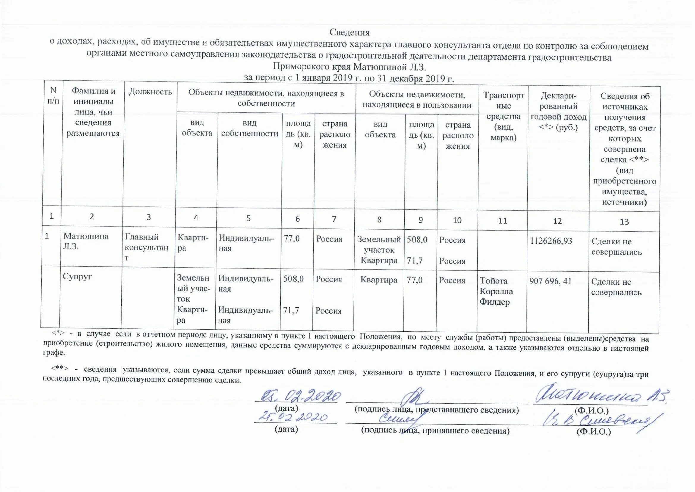 Сведения о доходах за год. Декларация о доходах. Декларация о доходах госслужащих. О доходах сотрудников силовых ведомств.