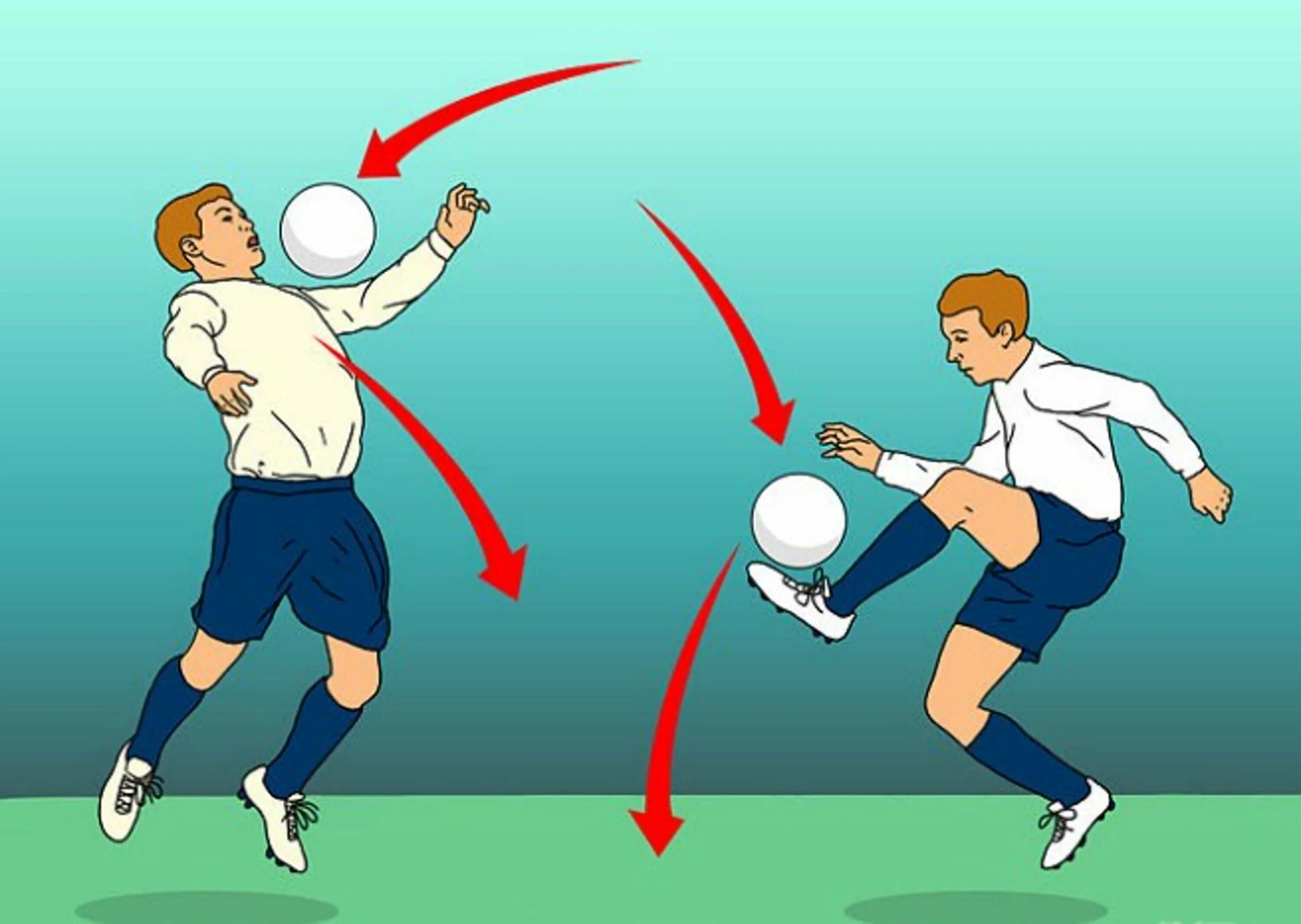 Удар вводящий мяч в игру. Остановка мяча в футболе. Прием мяча в футболе. Удар по мячу в футболе. Приемы ведения мяча в футболе.