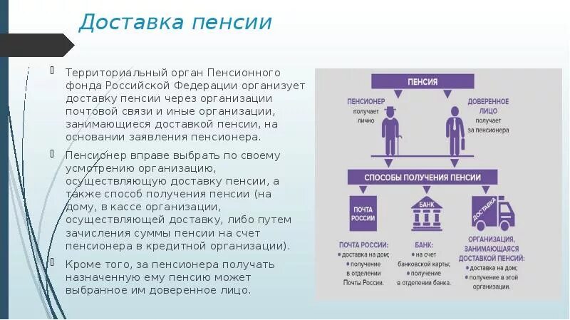 Можно получить пенсию в пенсионном фонде. Способы доставки пенсии. Способы доставки и получения пенсии. Порядок доставки пенсии. Способы выплаты пенсии.