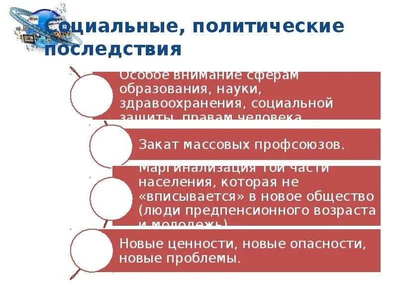 Какие причины привели к возникновению информационного общества. Последствия политического риска. Политический риск последствия. Политические последствия. Пример политического риска.