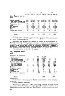 Таблица сборника рецептур блюд