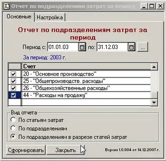 Отчеты подразделений