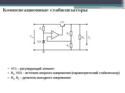 Стаб читать