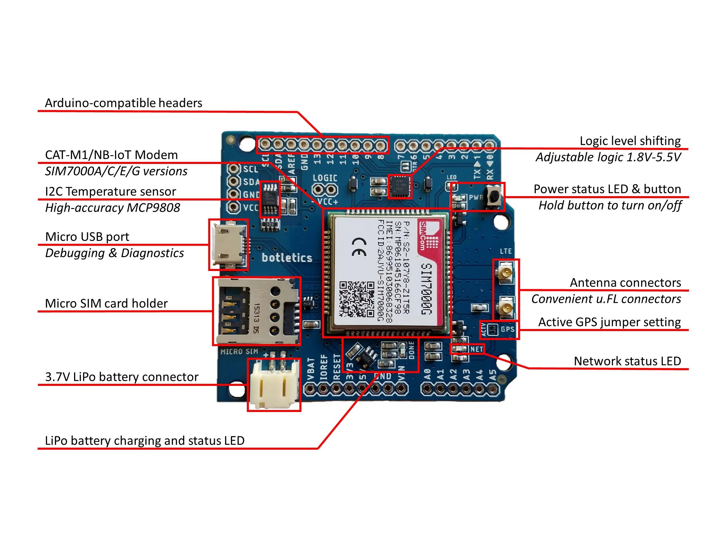 Iot sim карты. Sim7600e datasheet. sim7000e datasheet. sim7600 schematic. sim7000e модуль.