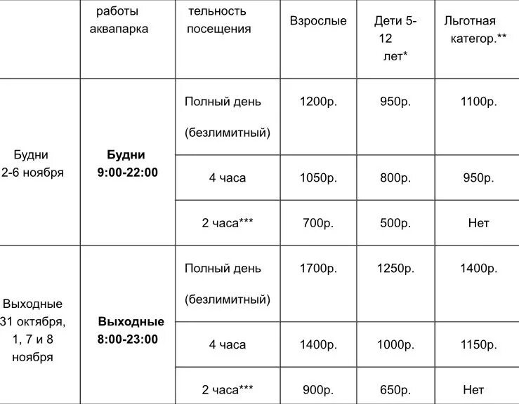 Ривьера график работы 1 января Картинки РАСПИСАНИЕ АКВАПАРКА РИВЬЕРА