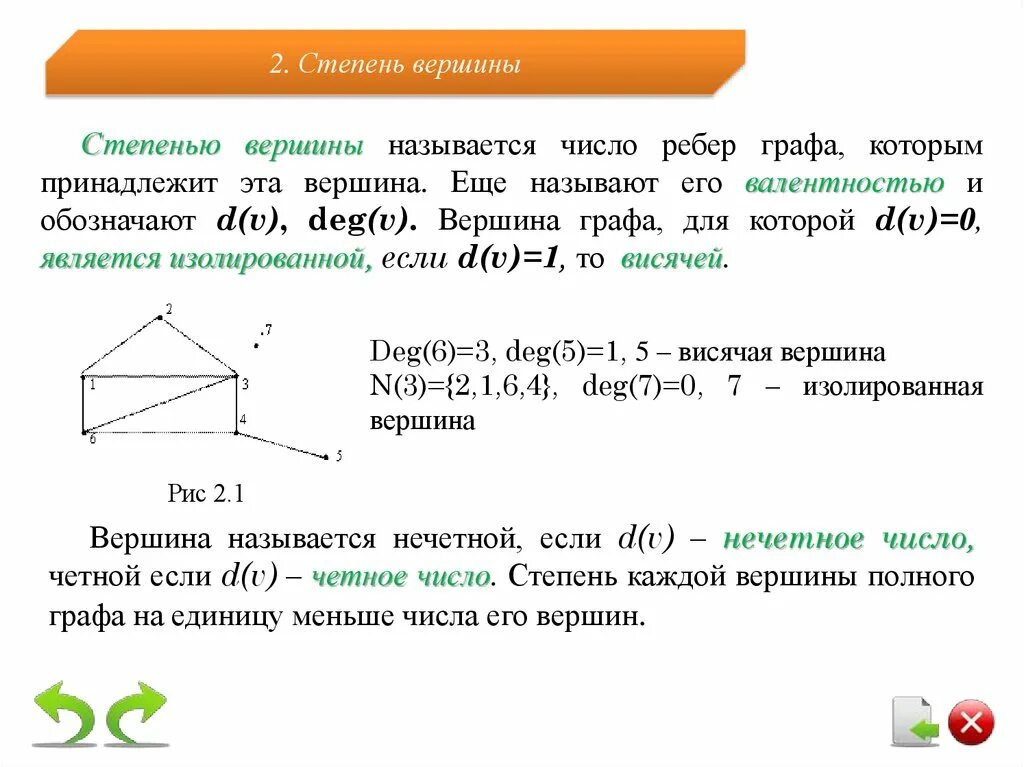 Степень изолированной вершины. Висячая вершина графа. Висячие и изолированные вершины графа. Изолированные вершины графа. Изолированная вершина графа.