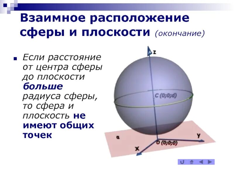 Взаимное расположение сферы и плоскости. Сфера взаимное расположение сферы и плоскости. Взаимное расположение сферы и шара. Взаимное расположение сферы и плоскости 11 класс.