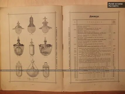 Лампы форум отзывы