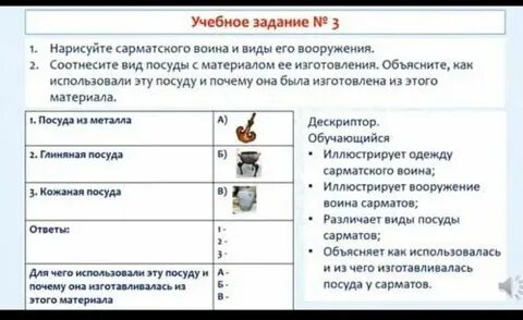 Ответы на учебные задание