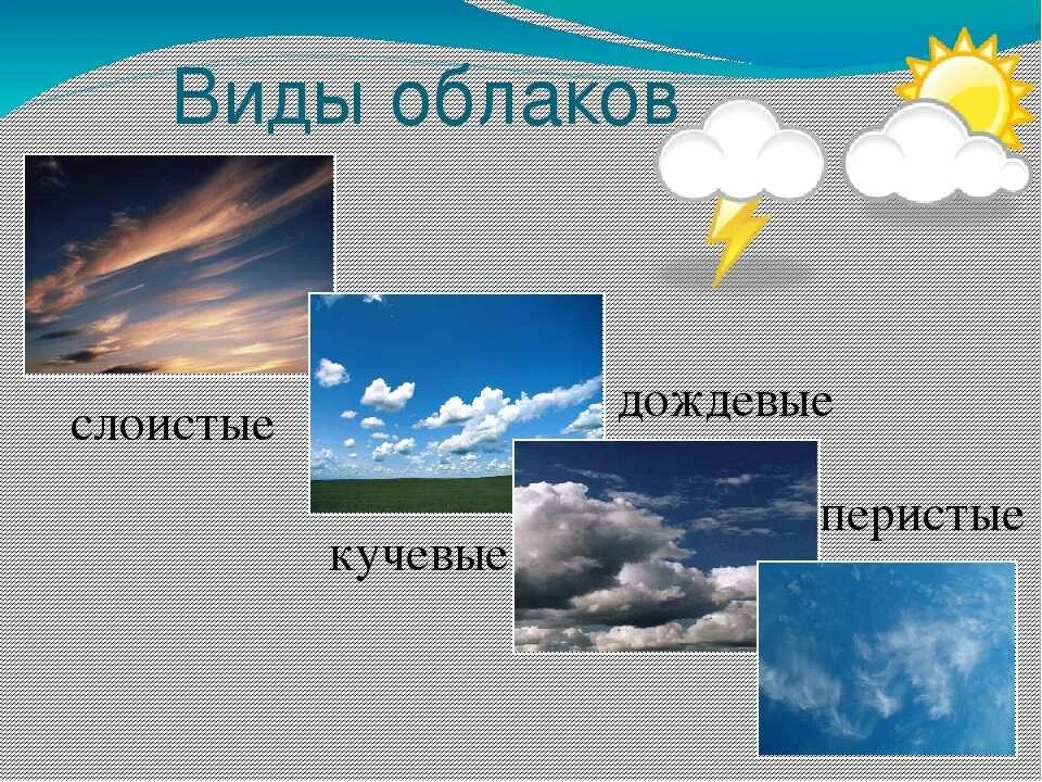 Типы облаков. Виды облаков названия. Абак виды. Виды облаков 1 класс.