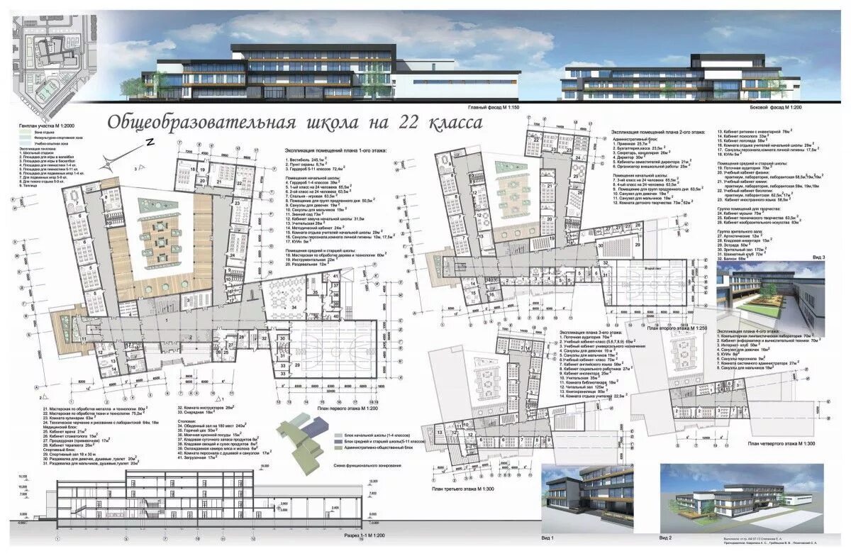 Проект школы план. Архитектурный проект школы. План школы проект архитектурный. Школа проект архитектура. Готовые планы школ
