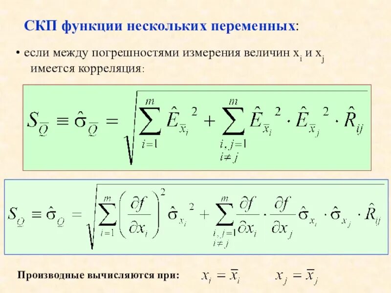 Вычисление погрешностей функций