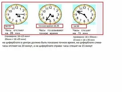 Время постановки временной