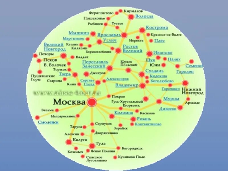 С какого города начинается золотое кольцо. Города входящие в золотое кольцо России список. Золотое кольцо России схема городов. Большое золотое кольцо России список городов на карте. Карта малого золотого кольца России.