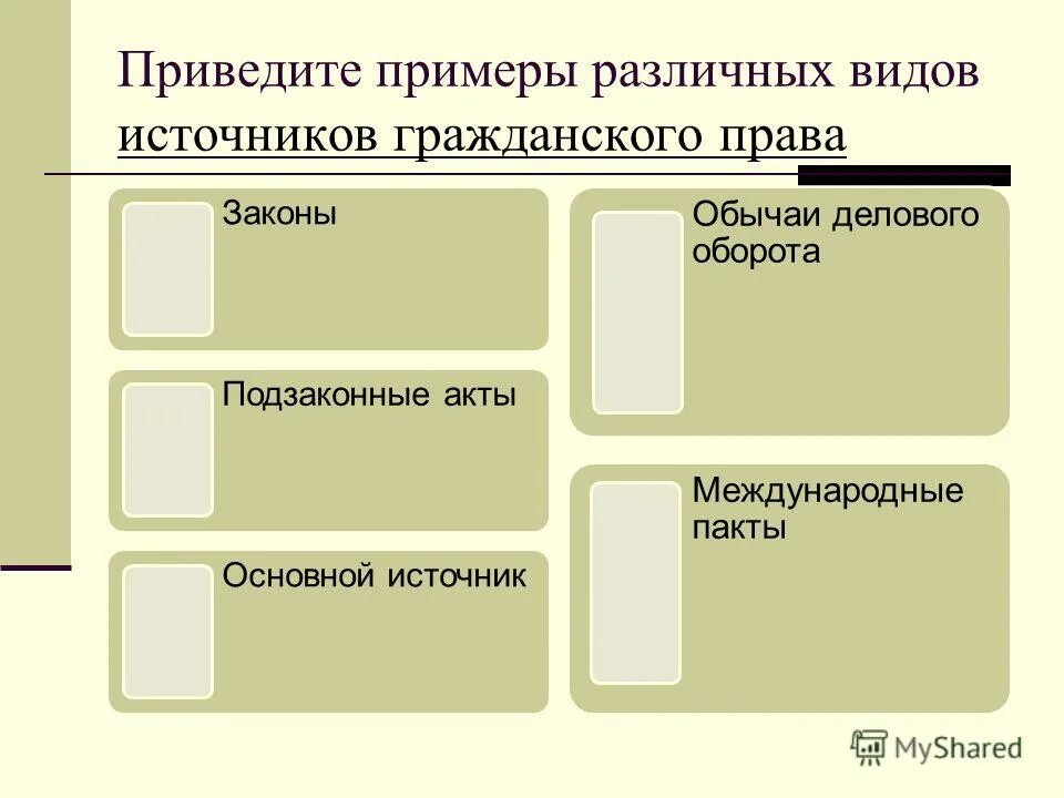 Составьте план по теме гражданские правоотношения. Гражданское право примеры. Виды гражданских правоотношений схема.