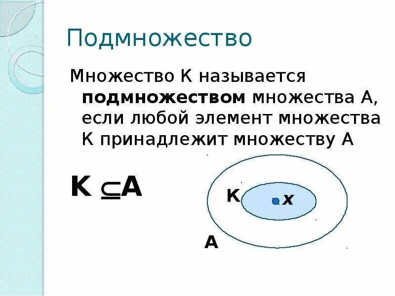 А подмножество б. Множества и подмножества. множество принадлежит множеству. знак подмножества. подмножество примеры.