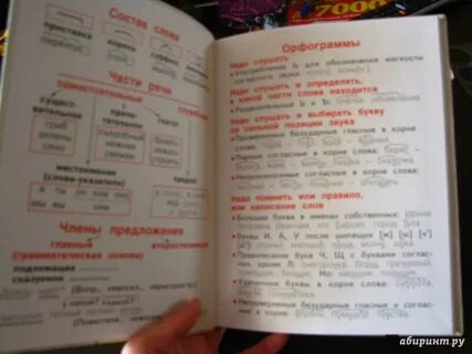 Учебник русский язык 2 класс нечаевой
