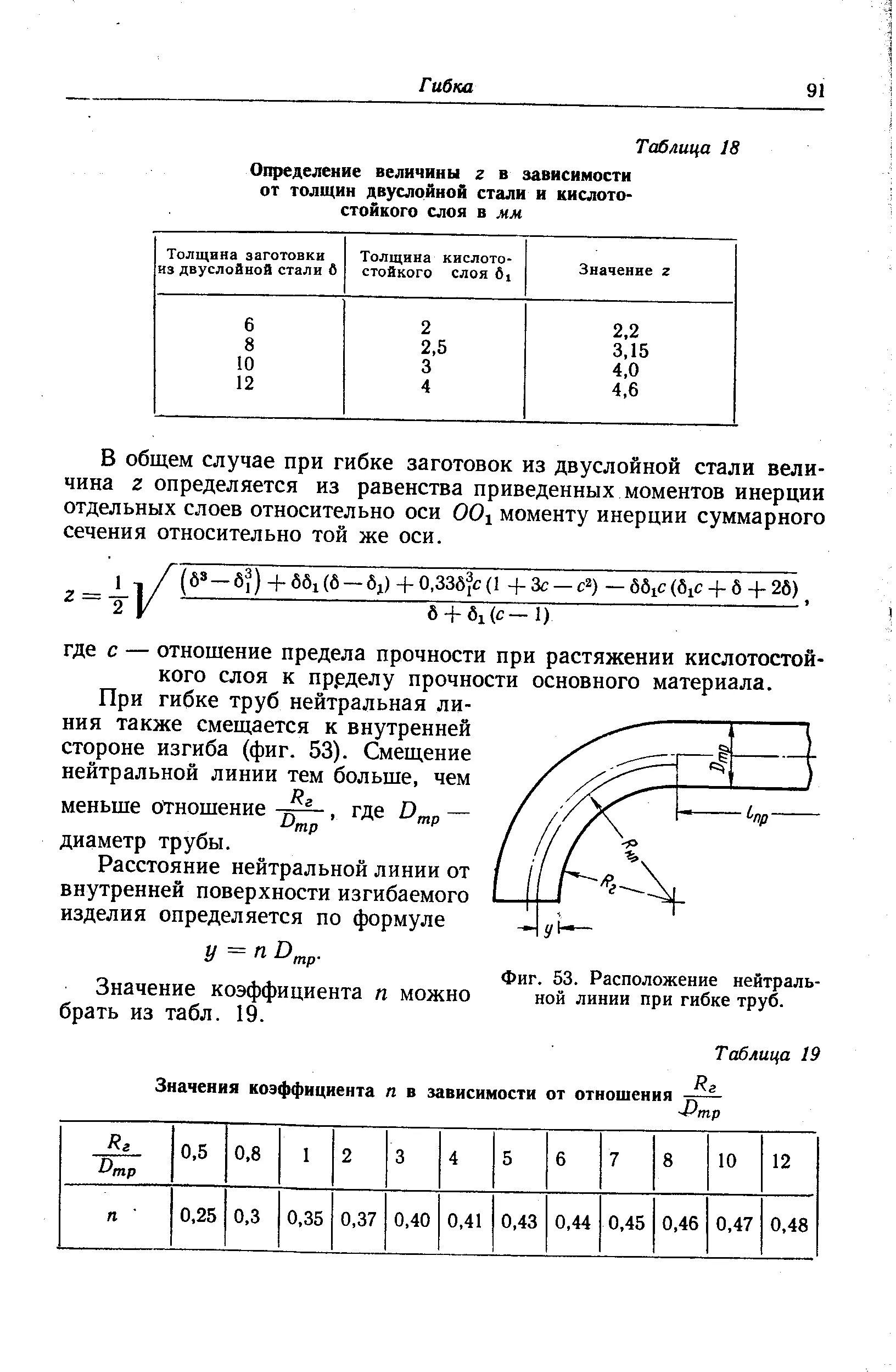 Расчет развертки при гибке металла. Расчет длины заготовки при гибке листового металла. растяжение металла при гибке таблица. коэффициент при гибке. расчет размеров при гибке металла.