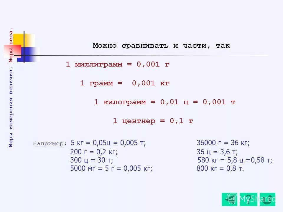 В 1 грамме сколько миллиграмм таблица. Сколько мг в 1 грамме. Сколько грамм в килограмме таблица. 1 грамм сколько миллиграмм таблица. 1 гр 1000 мг.