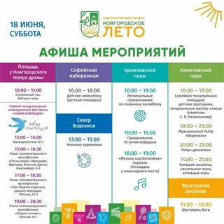 Программа дня города в великом новгороде 2024