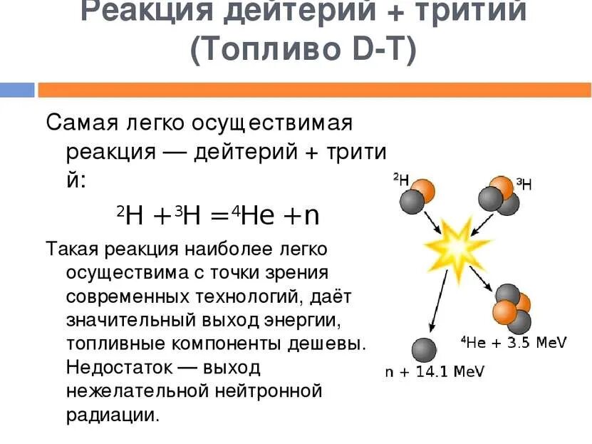 Формула термоядерной реакции дейтерий. Термоядерная реакция дейтерия и трития. Реакция дейтерия и трития. Реакция термоядерного синтеза дейтерия и трития. Соединения изотопов