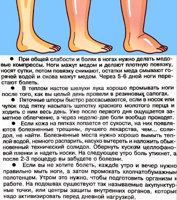 После еды упадок сил - CoffeePapa.ru