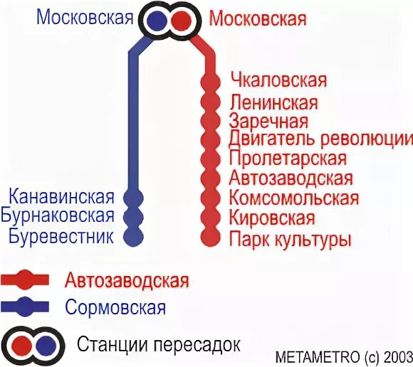 Ленинский чкаловская