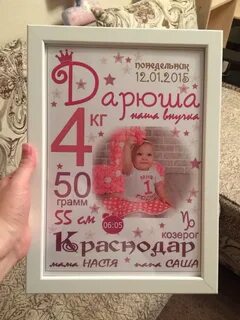 Вес дата рождения