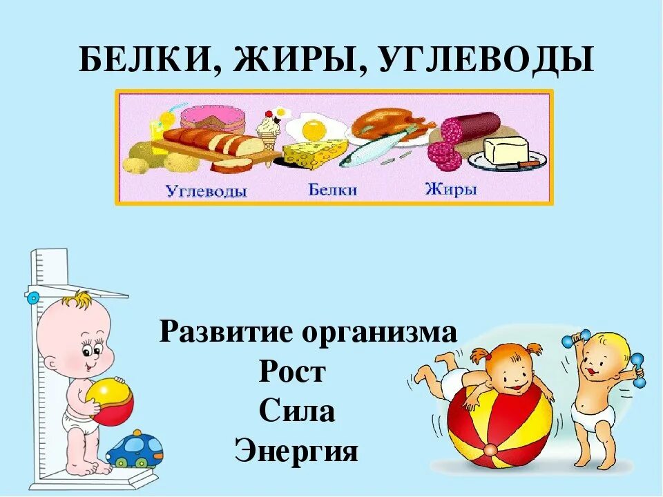 Белки жиры углеводы. Белок жиры и углеводы. Белки жиры углеводы рисунок. Белки жиры углеводы витамины.