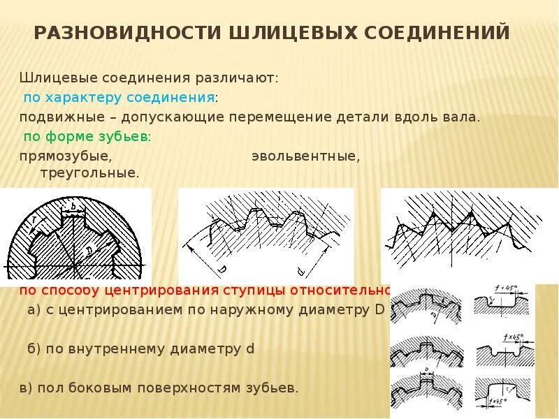 Профиль шлицевого соединения. Эвольвентные шлицевые соединения. Эвольвентный профиль шлицевого соединения. Построение эвольвентного шлицевого соединения. Эвольвентное шлицевое соединение построение.