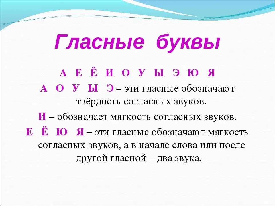 Буквы обозначающие гласные звуки 3 класс. Буквы обозначающие гласные звуки в русском языке 1. Гласные обозначающие 2 звука 1 класс. Гласные смягчающие согласные 1 класс.