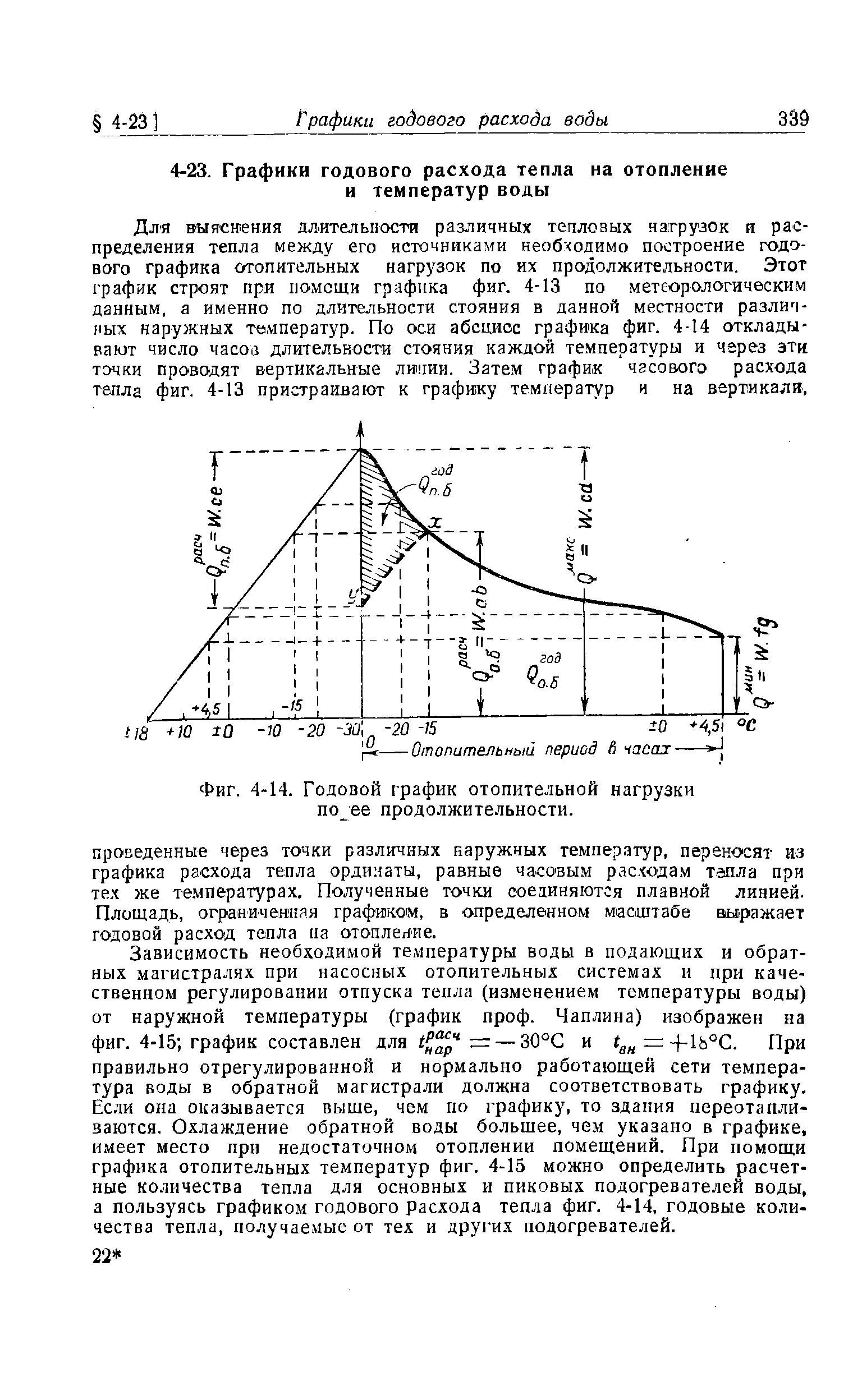 Суточный график электрической нагрузки. Годовой график по продолжительности. Годовые графики тепловых нагрузок. Годовой график нагрузки. Годовой график по продолжительности тепловой нагрузки.