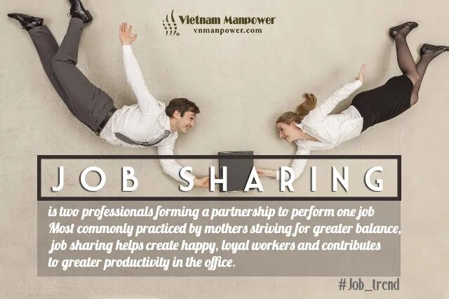 Share means. Job sharing. Job-share. Фото Jobsharing. Job sharing это пример.