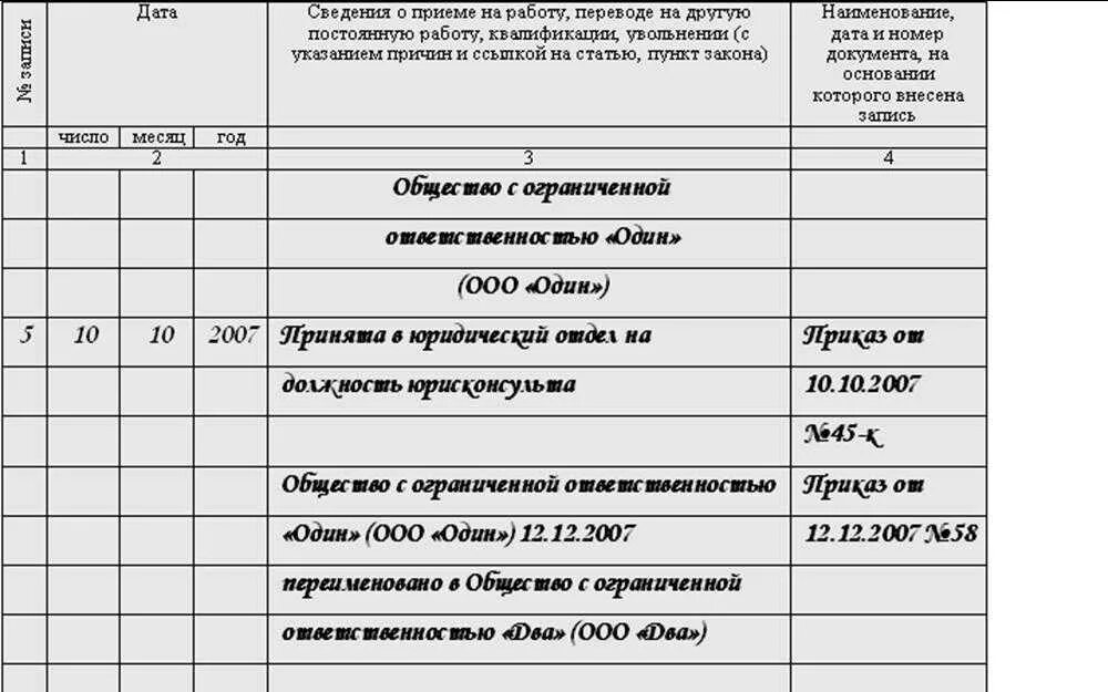 Меняем название организации. Запись о смене названия организации в трудовой книжке. Запись в трудовой книжке о смене наименования организации. Запись в трудовой книжке при изменении наименования организации. Изменение наименования юридического лица запись в трудовую книжку.