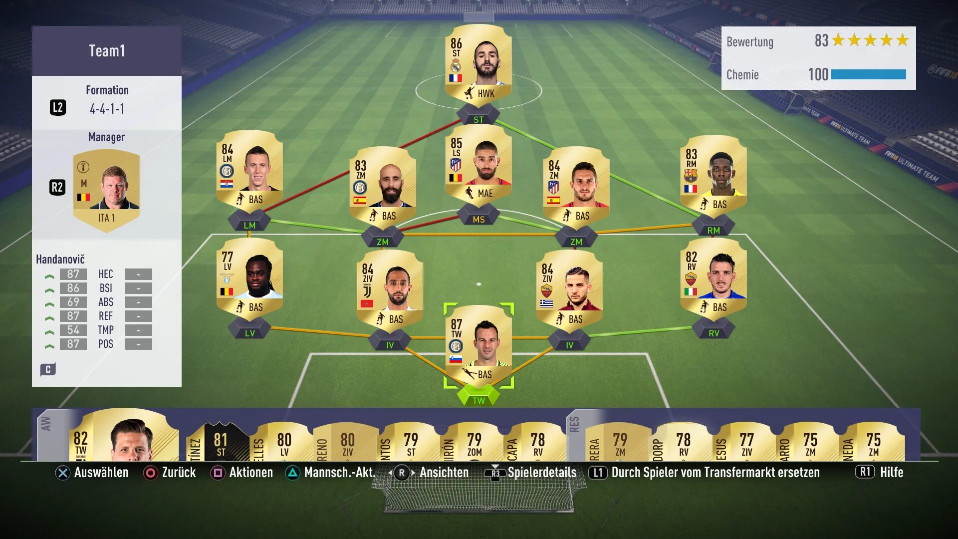 Fifa squad