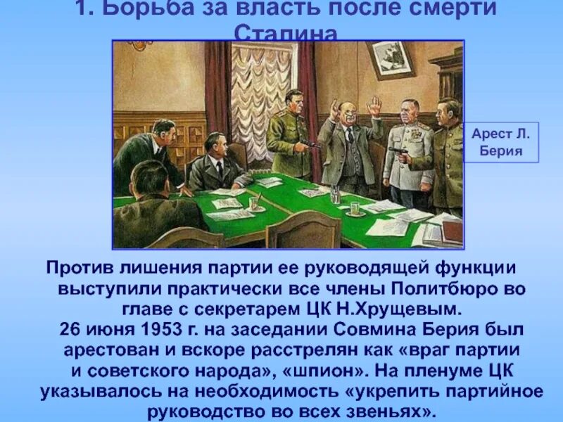 Изменения в стране после смерти сталина. 1953-1964 Смерть Сталина борьба за власть. Борьба за власть после смерти Сталина. Этапы борьбы за власть после смерти Сталина. Внутрипартийная борьба после смерти Сталина.