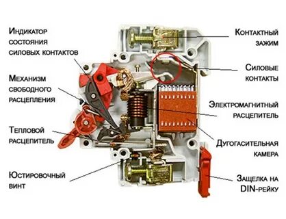 Автоматические выключатели работа
