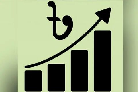 Экономический рост тест