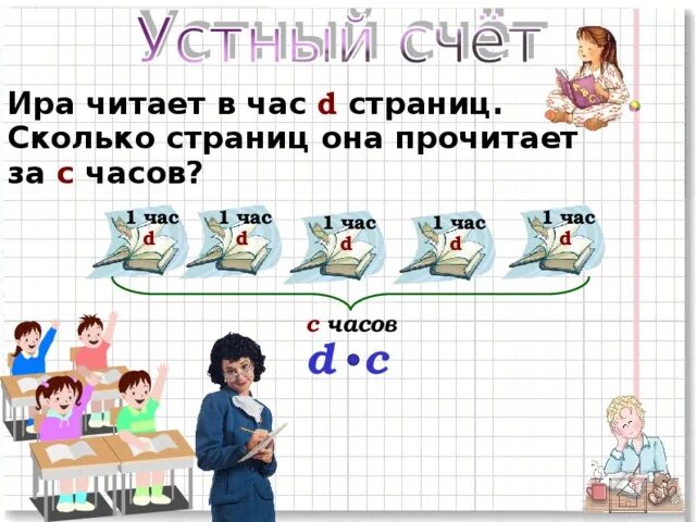 Сколько страниц можно прочитать. Сколько страниц в час в среднем читает человек. сколько нужно читать страниц в час. сколько страниц читается за час.