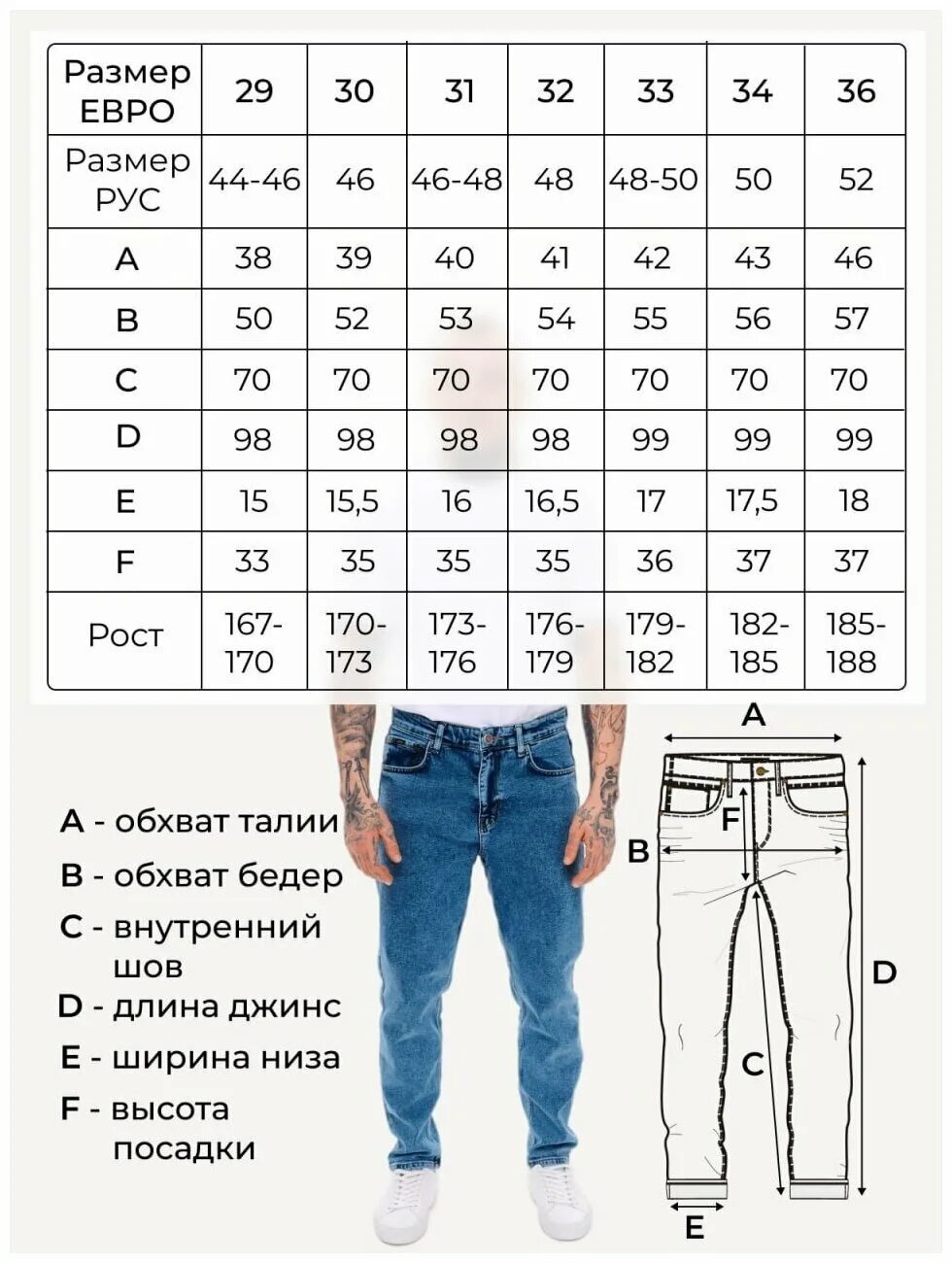 Российский размер джинс мужской. Мужские джинсы. Джинсы мужские названия моделей. Джинсы мужские Размеры. Размер 33 мужские джинсы.