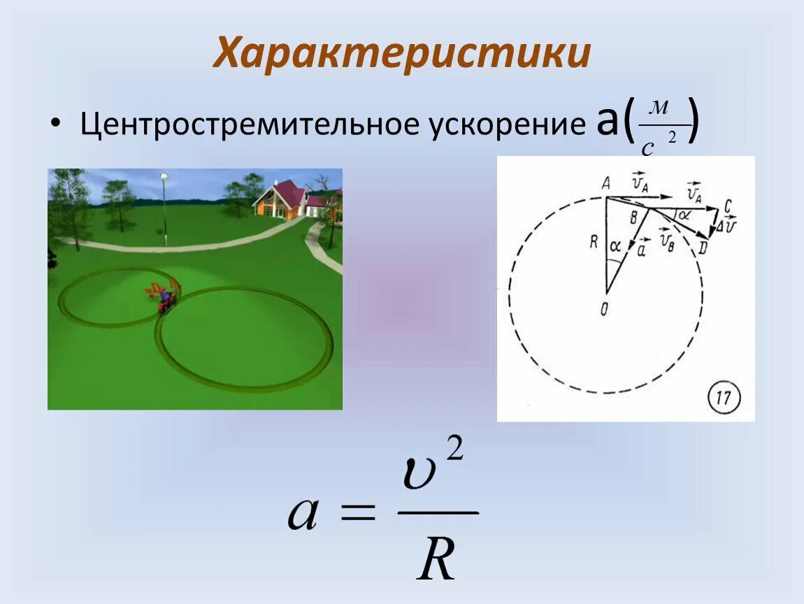 Как изменится центростремительное. Величина центростремительного ускорения определяется формулами. Движение по окружности центростремительное ускорение. Центростремительное ускорение формула через радиус. Проекция центростремительного ускорения.