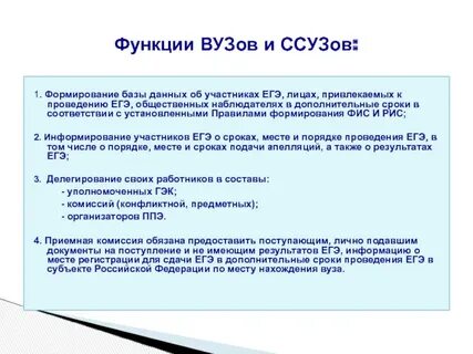 Функции егэ