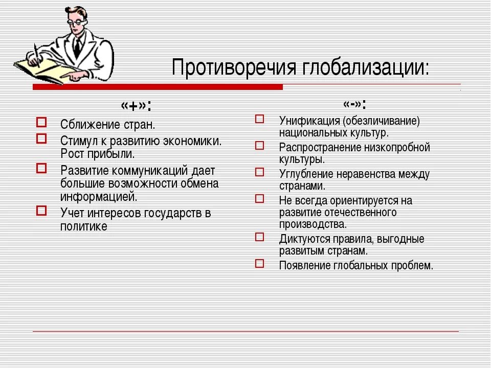 Противоречия глобализации. В чем проявляются противоречия глобализации. Противоречия процесса глобализации. Противоречивые последствия процесса глобализации.