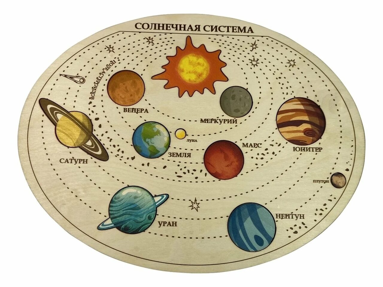 Планеты солнечной системы детский рисунок