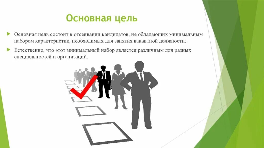 Набор кандидатов на вакантную должность. Отбор персонала в организацию. методы отбора кандидатов на вакантные должности. цели подбора персонала. набор персонала.