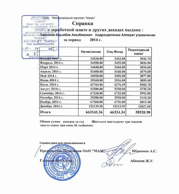 За последних 6 месяцев справку. Как правильно заполнить справку о заработной плате. Справка для пенсионного фонда о заработной плате. Справка о заработной плате 12 месяцев. Архивная справка о заработной плате для пенсионного фонда.